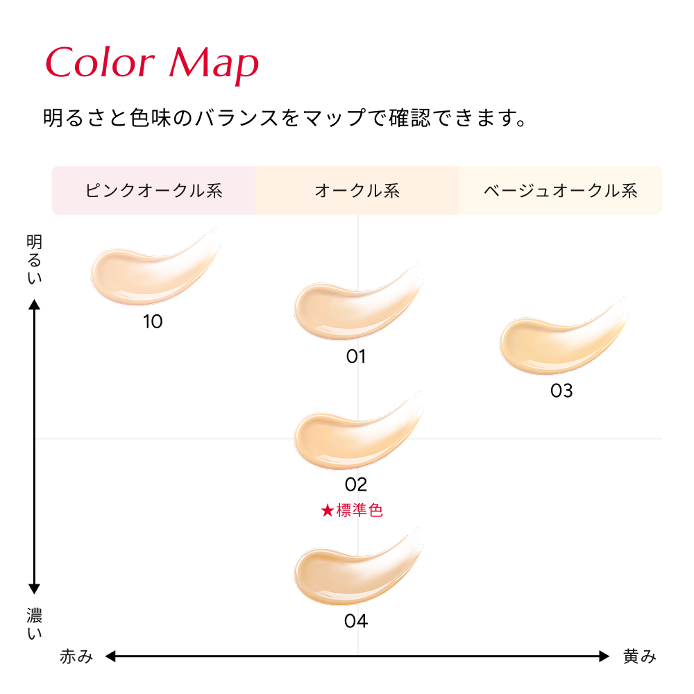 カラーマップ